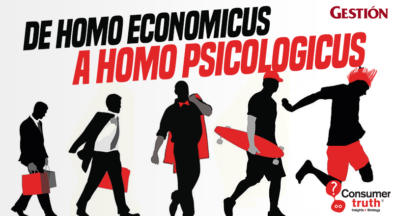 de homo economicus a homo psicologicus