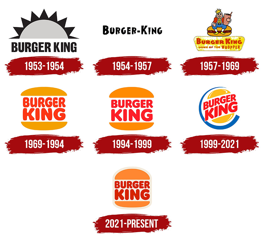 Burger-King-Logo-History